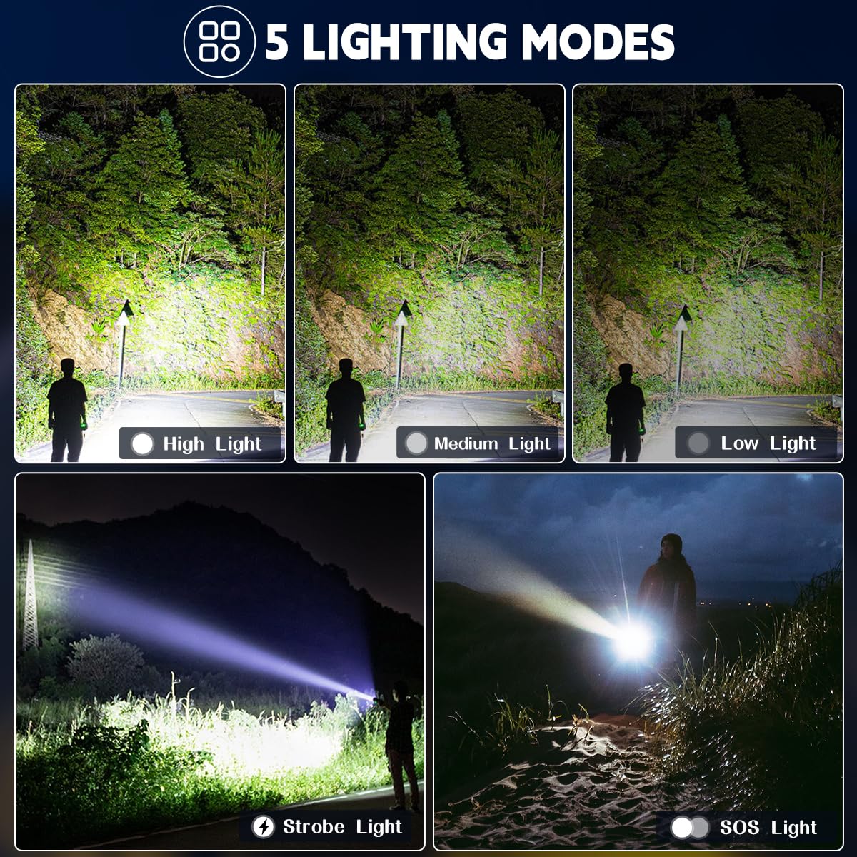 3Pack Rechargeable Flashlights High Lumens, 5Modes LED Flashlight Rechargeable, Super Bright Flashlight High Powered, Adjustable Tactical Flashlight, Powerful Flash Light for Home Emergencies