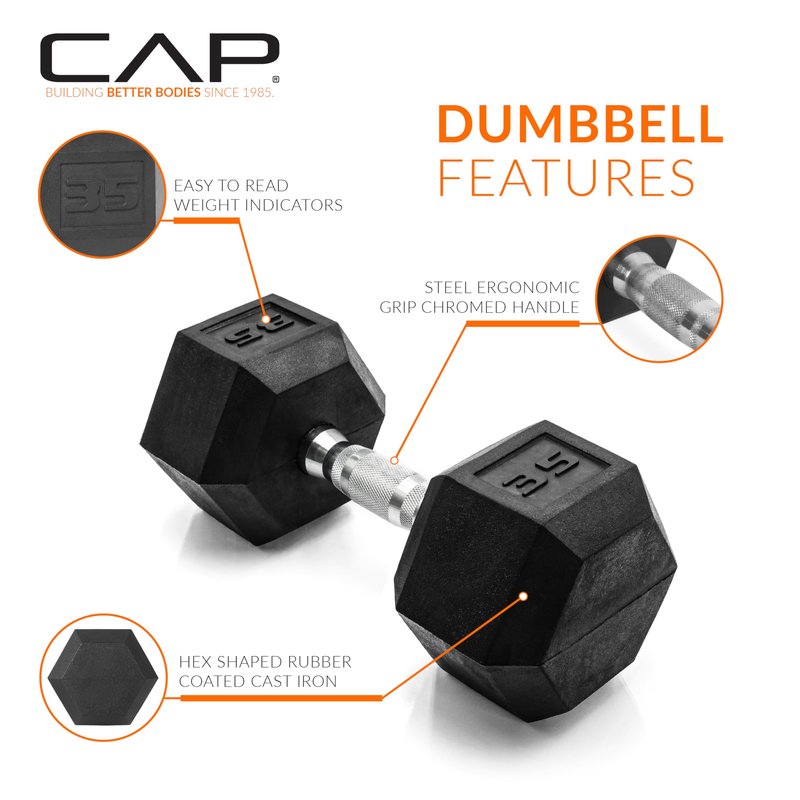 CAP Barbell 35 LB Coated Hex Dumbbell Weight, New Edition