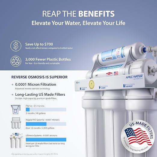 APEC Water Systems RO-90 Ultimate Series Top Tier Supreme Certified High Output