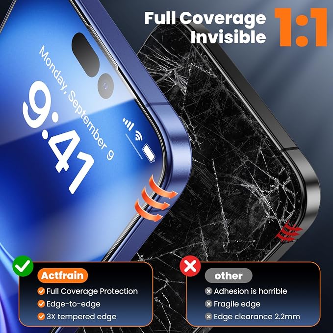 3-Pack for iPhone 16 Plus/15 Plus Screen Protector Privacy 9H+ Tempered Glass Scratch &amp Drop Resistant Smooth &amp Clear Easy Installation Full Coverage