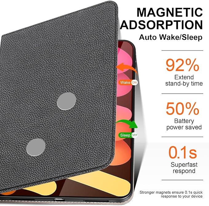Case for iPad mini 7 (A17 Pro) 2024 iPad mini 6th Gen 2021 Black | Leather Protective Shockproof Smart Cover Adjustable Stand Auto Wake/Sleep Multiple View Angles