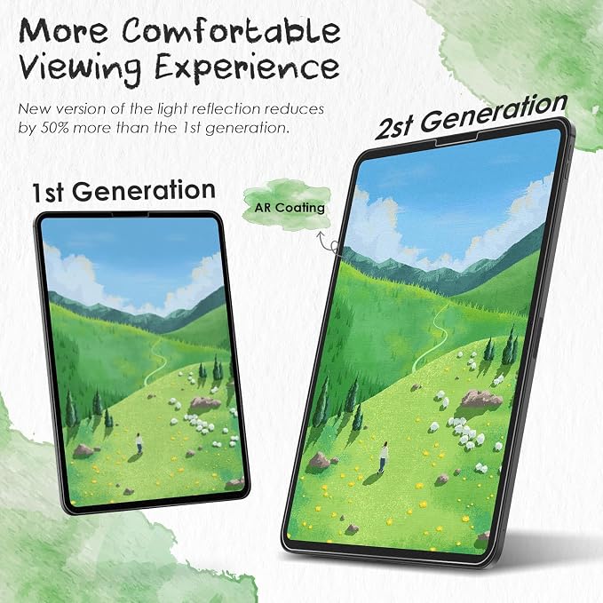 PandaShield 2-Pack Privacy Screen Protector Easy-Installation Box for iPad 11th/10th Gen. A16 (11/10.9 Inch 2025/2022) Anti-Spy Bubble Free Scratch Resistant Apple Pencil Support
