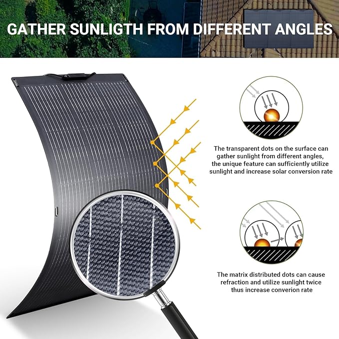 ALLPOWERS SF200 200W Flexible Solar Panel,Ultra-Thin 3mm Bendable Monocrystalline Solar Charger,25% Efficiency IP68 Waterproof for RV Roof,Camping,Marine Use,Compatible