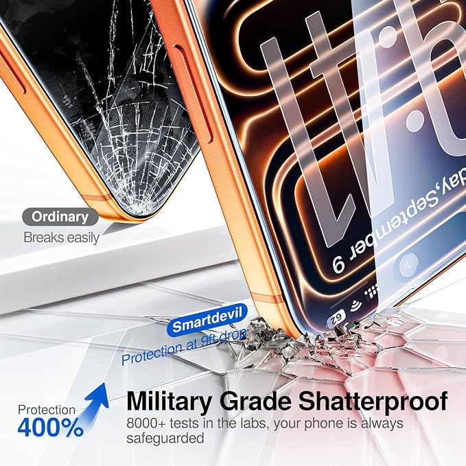 SMARTDEVIL (3+3 Pack HD Clear Screen Protector for iPhone 14 Pro Max with 3 Camera Lens Protectors 9H Tempered Glass Shatter-Resistant SmartPull Dust &amp Bubble-Free Install Frame Case-Friendly
