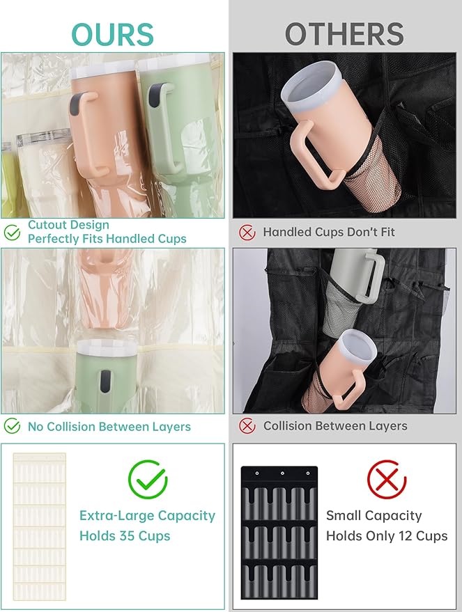 NiHome 35 Pockets Door Hanging Organizer for Large Stanley 30oz 40oz Tumblers with Handles, Deep Clear Pockets with Handle Slots, Waterproof Oxford Fabric for Kitchen, Cabinet, Pantry, Closet (Beige)