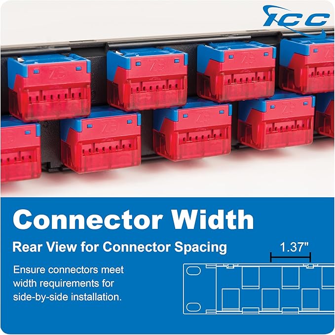 ICC 24 Port Blank Keystone 1U Patch Panel with 19” Metal Rackmount Housing, Staggered Ports to Reduce ANEXT, Works with Wide and Slim Profile Keystone Jacks (Sold Separately), UL Listed, IC107BE241