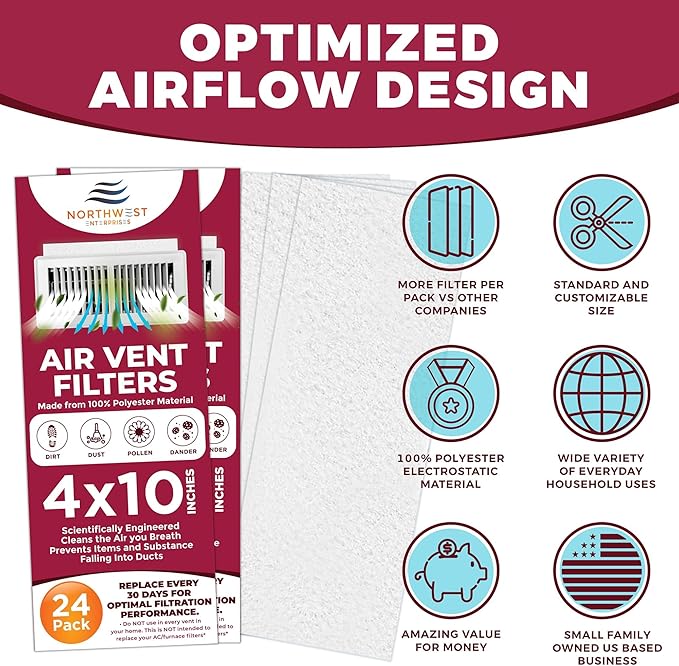 NORTHWEST ENTERPRISES Vent Filters, 24 Floor Vent Register Filters