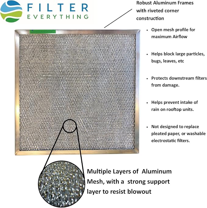 Washable Aluminum Air Filter – 20 x 20 x 1-7/8 – Permanent, Reusable HVAC
