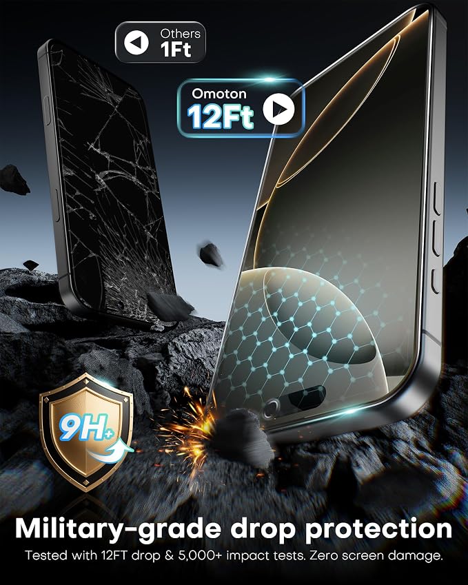 OMOTON Privacy Screen Protector for iPhone 16 Pro Max [Auto-Align Installation] Tempered Glass with 9H+ Hardness &amp 12FT Military Grade Shatterproof 100% Anti-Spy Full Coverage Protection 2 Pac
