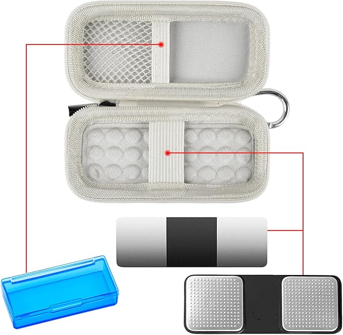 Heart Monitor Case Compatible with AliveCor Kardia Mobile ECG/for KardiaMobile 6L for Apple and Android Device - CASE ONLY (White)