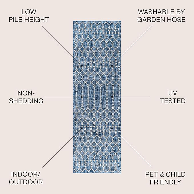 JONATHAN Y SMB108B-214 Ourika Moroccan Geometric Textured Weave Indoor/Outdoor Runner Rug, Bohemian, Scandinavian for Bedroom, Kitchen, Living Room, Easy-Cleaning, Navy/Light Gray, 2 ft. x 14 ft.