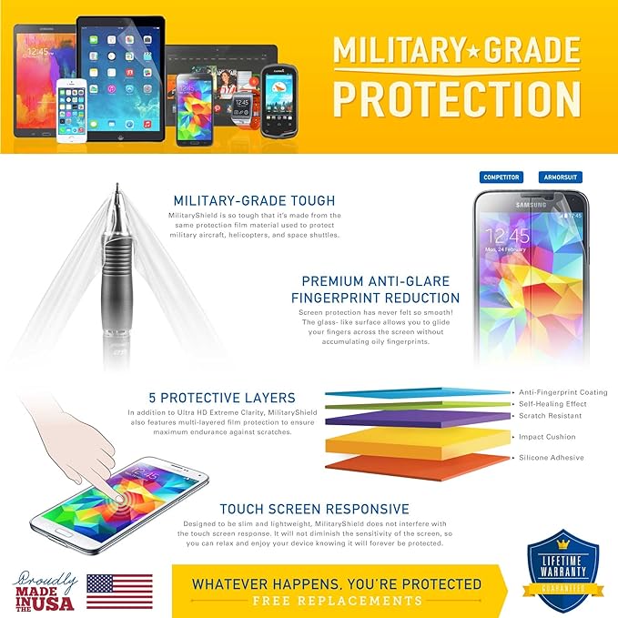 ArmorSuit 2 Pack for Apple iPhone 8 Plus Screen Protector Case Friendly MilitaryShield HD Clear Film - Made in the USA