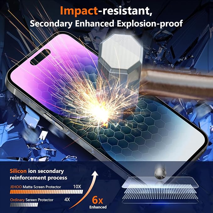 [2 Pack] Matte Privacy Glass Screen Protector Designed for iPhone 11 / iPhone XR Anti-Glare Anti-Fingerprint Install Frame 9H Tempered Glass