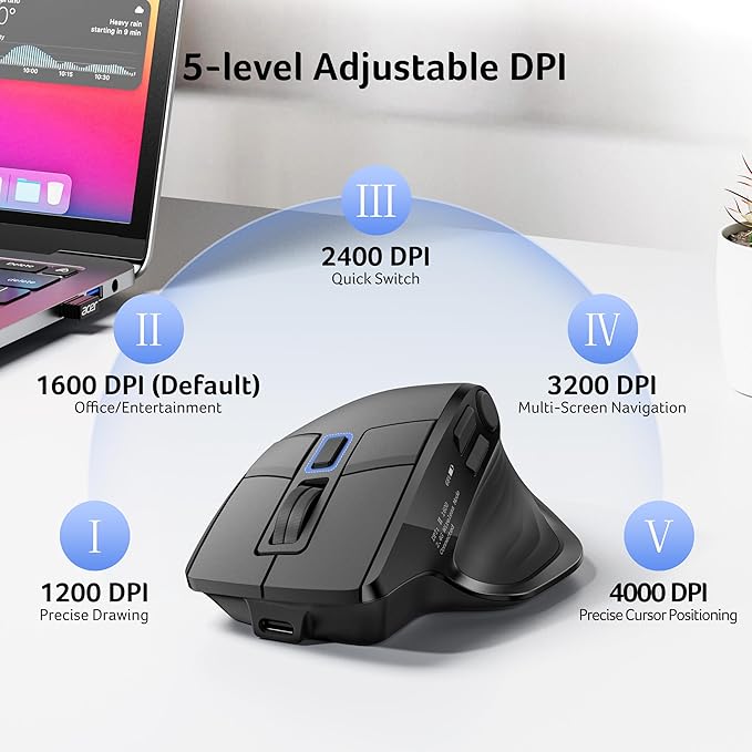 acer Wireless Mouse for Laptop, Bluetooth Computer Mouse Ergonomic for 4 Devices(2.4Ghz+BT 5.2+Wired), OLED Screen Rechargeable Mice, 5 Programmable Buttons, 4000 DPI for MacBook PC Desktop