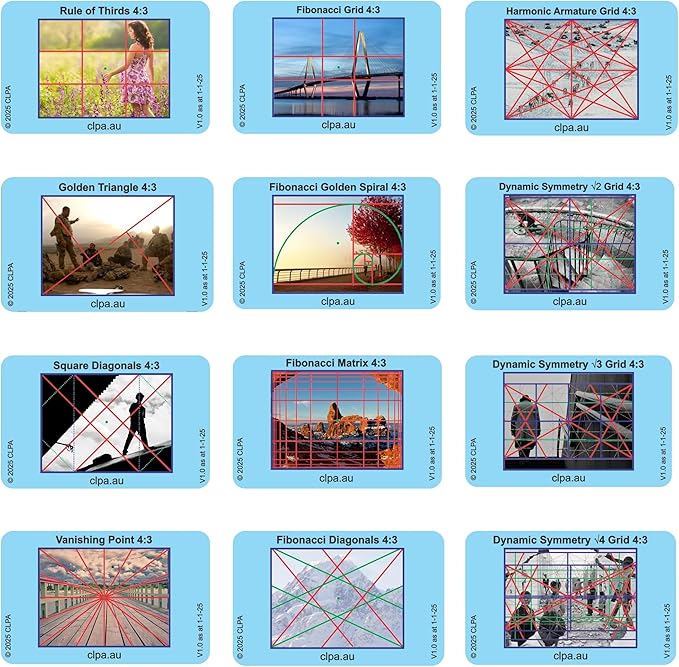 CLPA Video 4:3 Photographic Viewfinder Set: All viewfinders in 4:3 Aspect Ratio only for Art, Photography, & Video