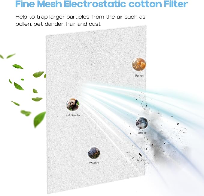 6 Packs Air Vent Filter 12x46inch Electrostatic Filter Media