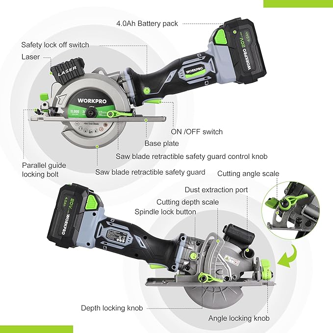 WORKPRO 20V Cordless Mini Circular Saw, 4-1/2" Compact Wireless Circular Saw 4.0Ah Battery, Fast Charger, 3 Blades, 4500RPM, Laser Guide, Max Cutting Depth 1-11/16"(90°), 1-1/8"(45°)