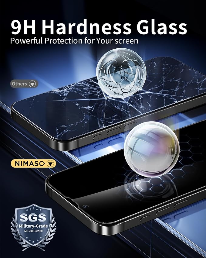 NIMASO for iPhone 17e/16e/13 Pro/13/14 Screen Protector 2 Pack Privacy Tempered Glass Screen Protector for iPhone 16e Anti-Spy Automatic Dust Removal Instant Installation (6.1 inches)