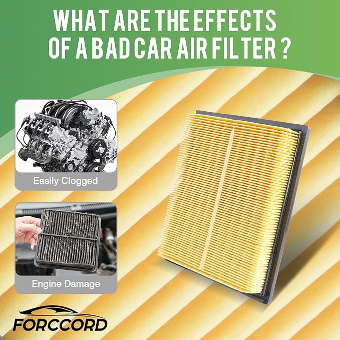 Cabin & Engine Air Filter Fit for 2010-2015 Toyota Prius L4 1.8L, Prius Plug-In