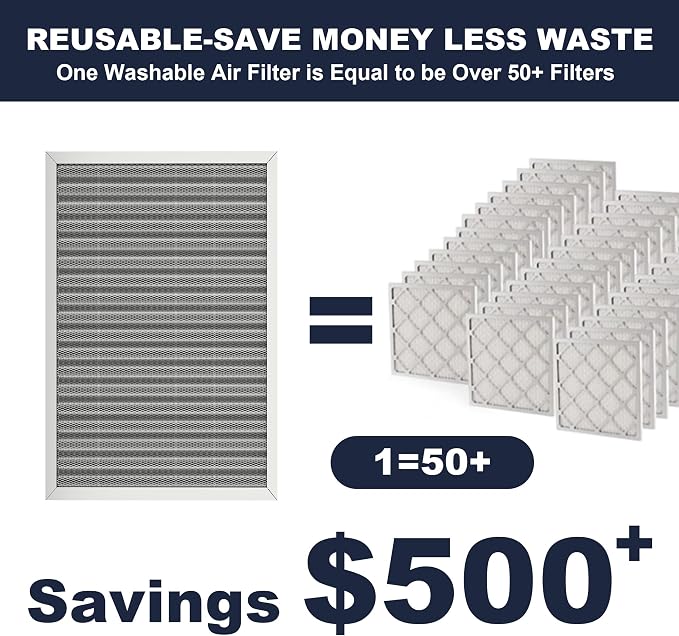 25x16x1 Reusable Air Filter, Electrostatic, Washable Lasts a Lifetime, Breathe