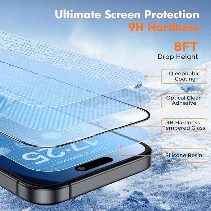 UNBREAKcable 3-Pack Screen Protector for iPhone 15 Double Shatterproof Tempered Glass [Easy Installation Frame] [99.99% HD Clear] [9H Hardness] [Full Coverage] [Case Friendly] for Apple 15 6.1 inch