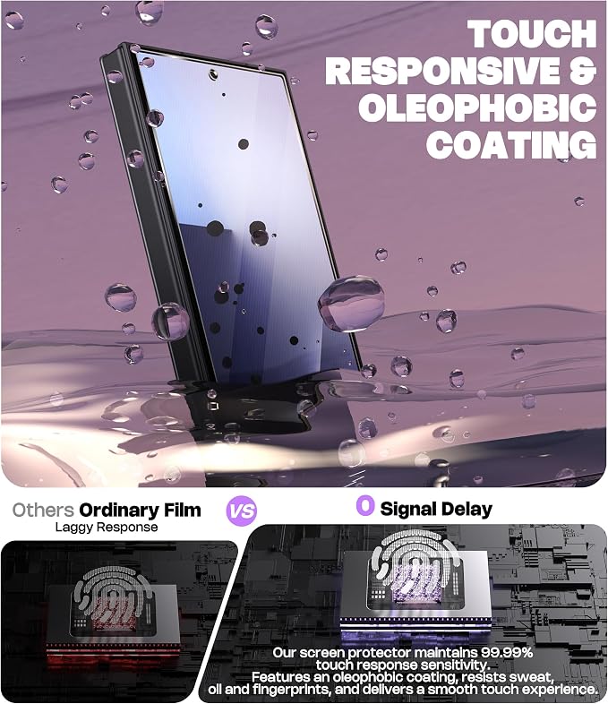 Orzero (3+3) Compatible for Samsung Galaxy Z TriFold 3 Pack Front Screen Protector + 3 Pack Camera Lens Protector Tempered Glass 9H High Definition Anti-Scratch Bubble-Free