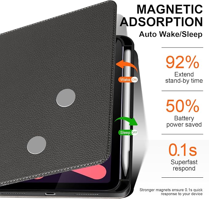 Case for iPad Mini7(A17 Pro) 2024/6th 2021 8.3 with Pencil Holder | Leather Protective Shockproof Smart Cover Adjustable Stand Auto Wake/Sleep Multiple View Angles Black