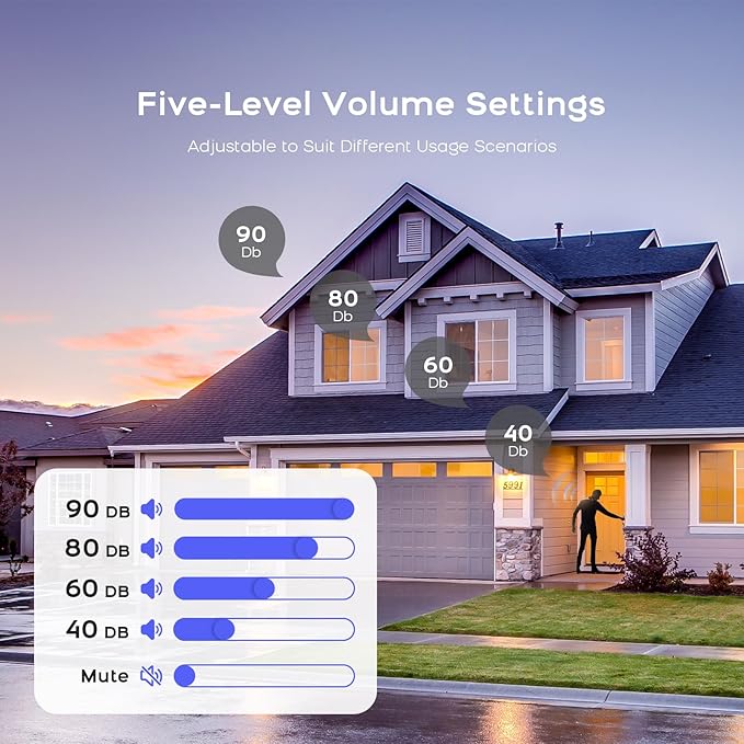 Clouree Security Window and Door Alarm Sensor, Wireless Sensor Door Window Burglar Alarm Door Chimes When Door Opens 5-Level Volume Control Wireless Easy Installation for Home, Garage