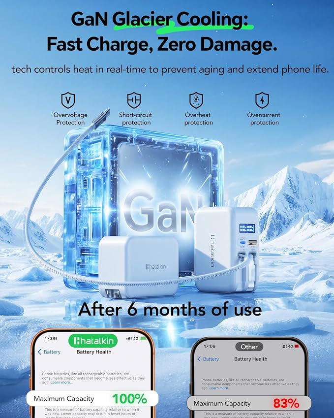 HATALKIN 67W Retractable Wall Charger 4-in-1 with USB-C &amp for Apple Cable | Smart Display ChargerFast ChargingRetractable ChargerFoldable PlugMulti-DeviceTravel UseFor Mac/iPhone/Samsung L