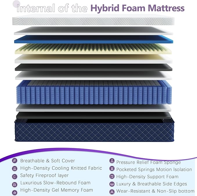 Full Mattresses, 14 Inch Hybrid Full Mattress in a Box, Memory Foam and Individual Pocket Spring Breathable Comfort for Sleep Supportive and Pressure Relief, CertiPUR-US, 54"*75"*14"
