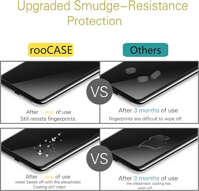 rooCASE 3-Pack Screen Protector for iPhone 11 / iPhone XR [Force Resistant Up to 44 Pounds] Tempered Glass Screen Protector for iPhone 11 (2019) / iPhone XR (2018) [Case Friendly]