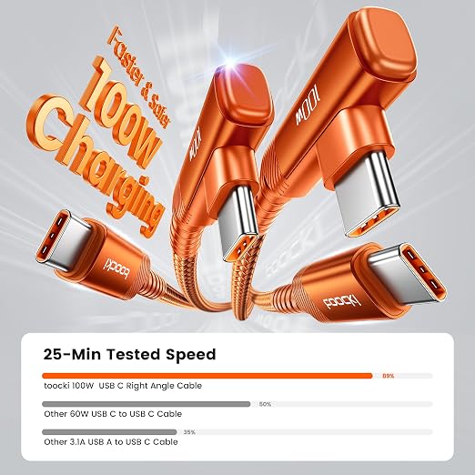 toocki USB C Cable 10ft 2Pack 100W Right Angle Fast Charging Cord Blue | Nylon Braided USB 2.0 Cable for iPhone 17 16 15 Pro Plus Pro Max Air iPad Pro Galaxy S25 S24 Switch MacBook Pro Pixel
