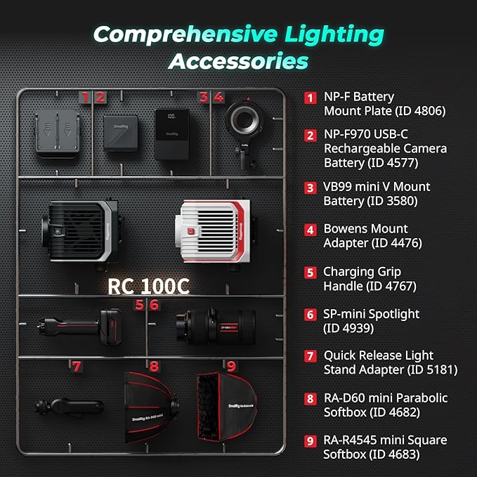 SmallRig RC 100C RGBWW LED Video Light, with App Control, 100W Mini COB Continuous Output Lighting, Handheld Spotlight 2700-10000K/CRI 96+/TLCI 98+/12 Effects, 11000Lux/1m, Pro Version Ink Blue, 5381