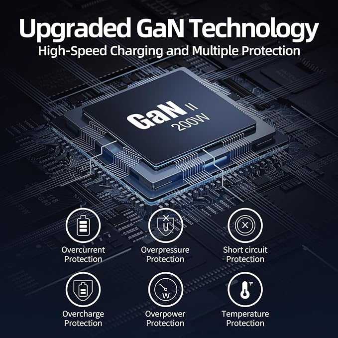 HUNDA 200W USB C Charger GaN Charging Station 6 Ports Fast PD 100W Type C MacBook Charger Desktop Adapter Support PD3.0 /PPS 45W /QC5 for MacBook Pro/Air, iPhone 15/14, Galaxy s24/s23,HP,Dell etc