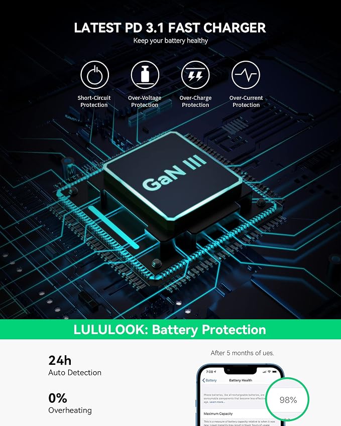 LULULOOK Mini USB C 67W USB-C Power Adapter Charger Block Type C Fast Wall Charger for MacBook Air/M1 Galaxy S22/S21 Dell XPS HP iPhone 14/Pro/Mini iPad Pro Steam Deck Laptops
