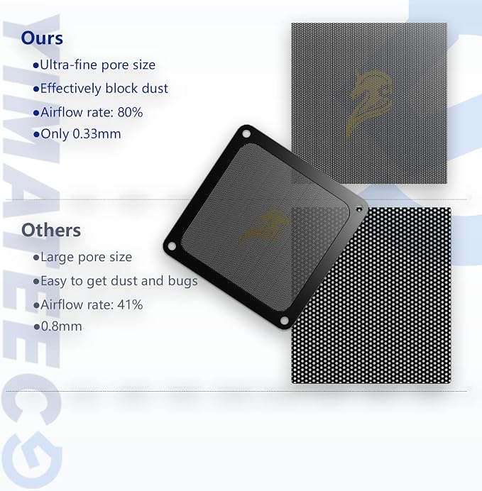 120mm Fan Filter PC Dust Filter Computer Fan Grills Dust Mesh Magnetic Frame PC