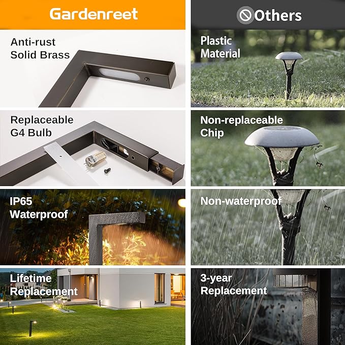 Brass Low Voltage Landscape Path Lights, Wired Pathway Lights, Outside IP65 LED Bronze L Shape Driveway Lights for Backyard Garden House with 3W 270LM 5000K G4 Bulb 12 Pack