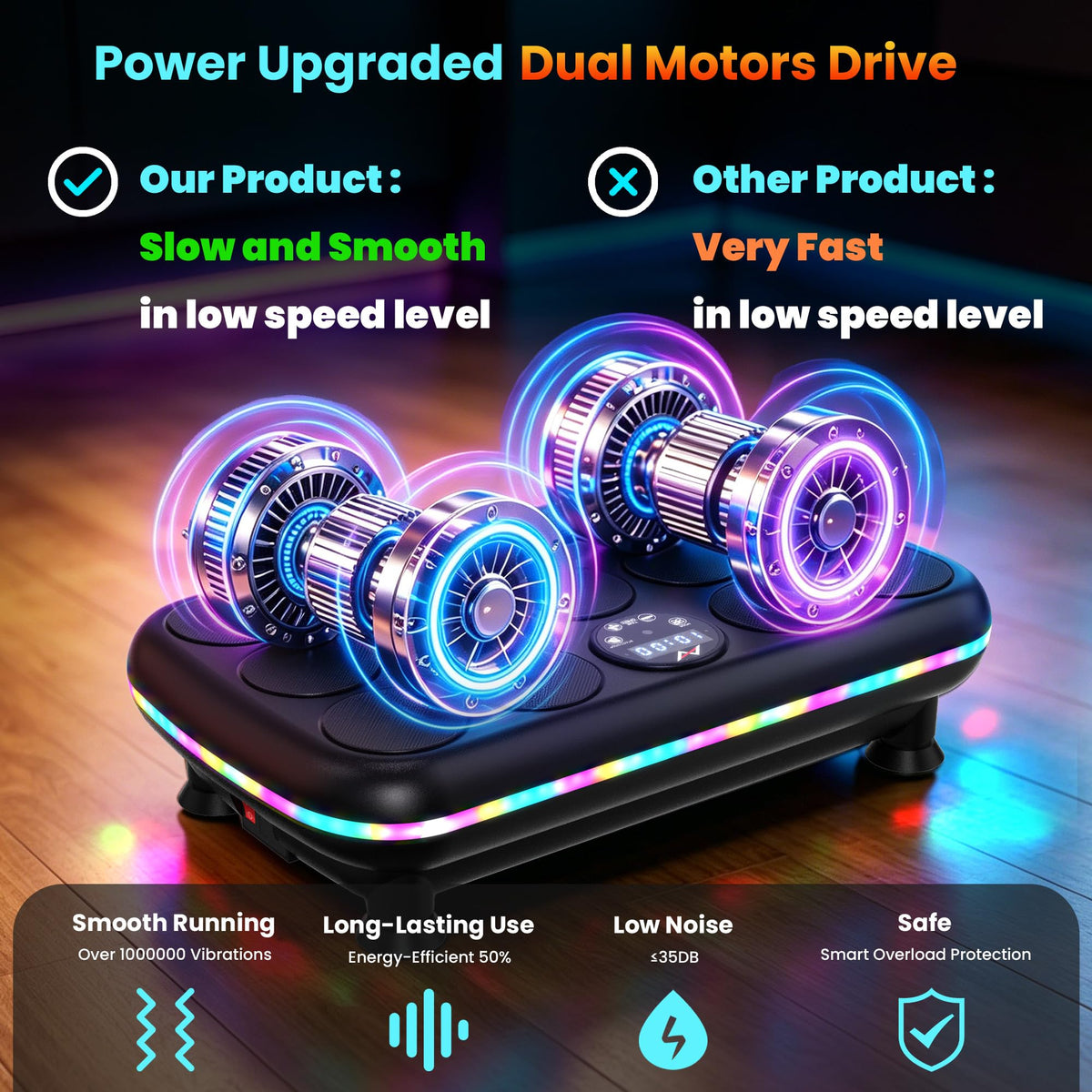 AXV Vibration Plate Fitness Platform Exercise Machine Vibrating Shaking Full Body Shaker Workout Vibrate Stand Shake Board Sport for Weight Loss Fat Burner for Gym Home Office
