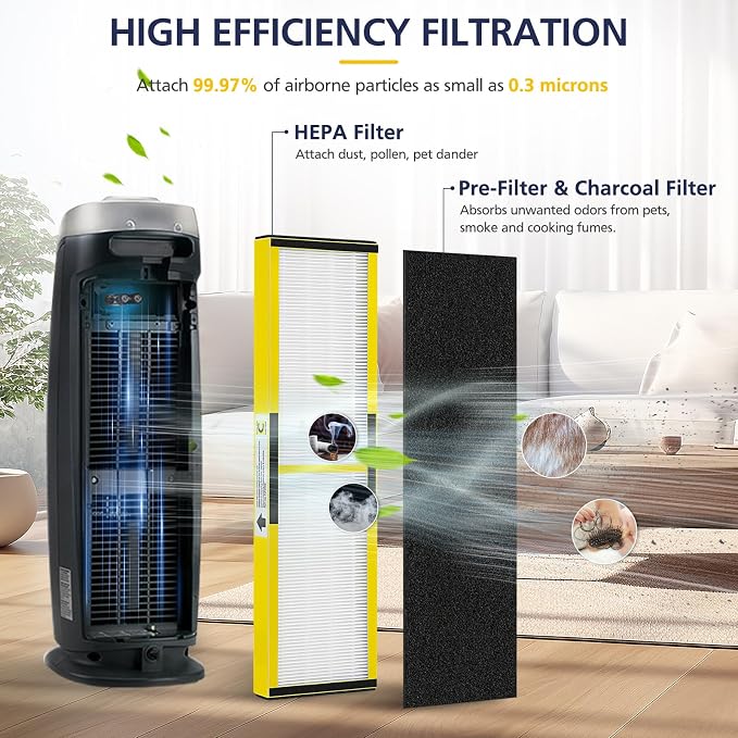 2 Pack FLT5000 HEPA Replacement Filt-er C