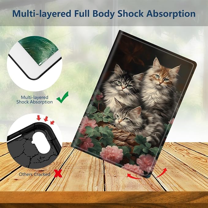 Case for iPad 9th/ 8th/ 7th Generation for iPad 10.2 inch Case 2021/2020/2019 Slim PU Leather Multiple Viewing Angles Smart Stand Shell Cover Auto Wake/Sleep for iPad 10.2Alpaca Art