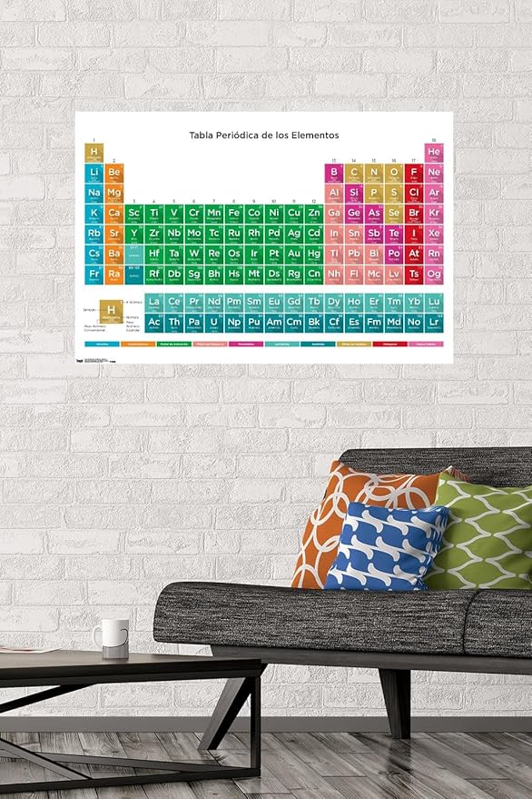 Trends International Periodic Table Of Elements - Spanish Wall Poster, 22.375" x 34", Unframed Version