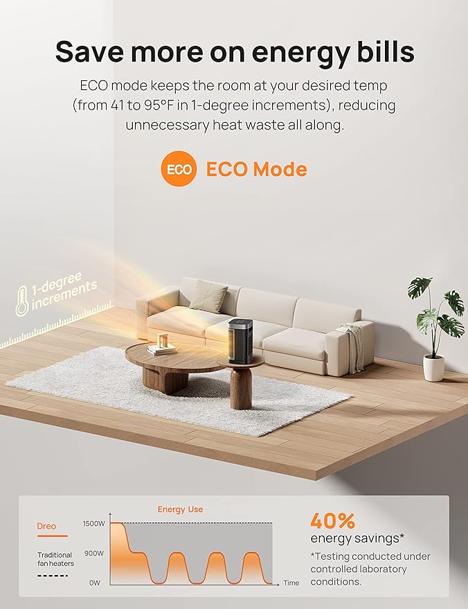 DREO Space Heater for Bathroom and Indoor, Portable Heater, 1500W Safe and Quiet PTC Ceramic Heater, 41-95°F Digital Thermostat, 70°Oscillating, Remote, ALCI Safety Plug, 12h Timer, 5 Modes