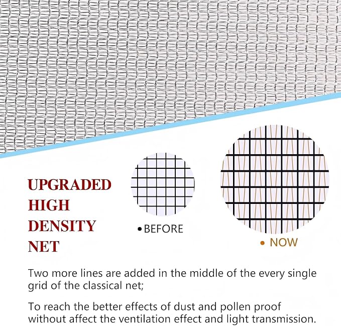 High Density Screen Pollen Proof Net Dust and Pollen Proof Screen Mesh