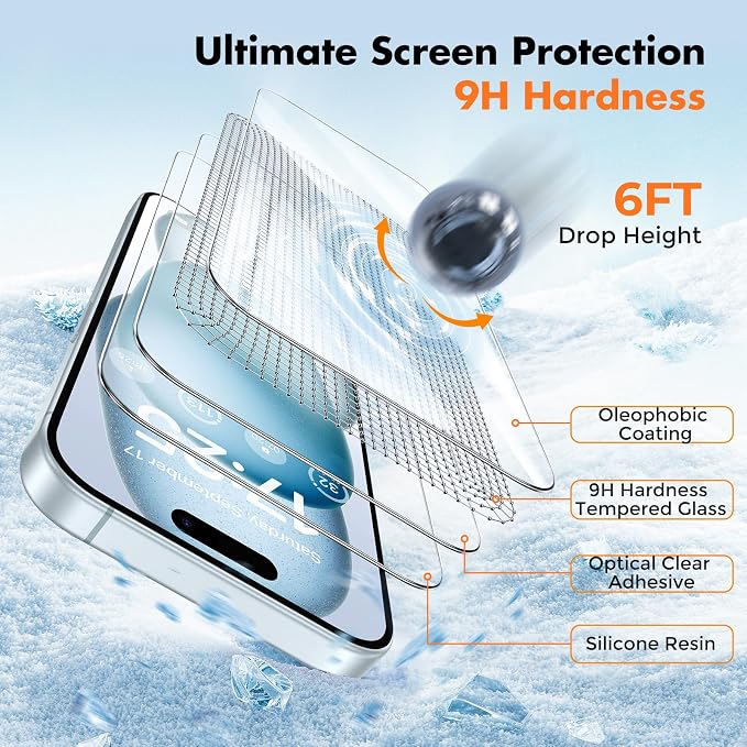 UNBREAKcable 4-Pack iPhone 15 Screen Protector 9H Hardness | 9H tempered glass | 99.99% HD clarity | Double Shatterproof|alignment frame easy install | case-friendly