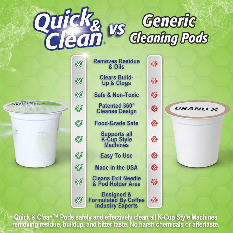 Quick & Clean [12-Pack] Keurig Cleaning Pods - K Cup Cleaner Pod For Keurig - 2.0 Coffee Machine Compatible, Removes Stains, Non-Toxic and Eco-Friendly