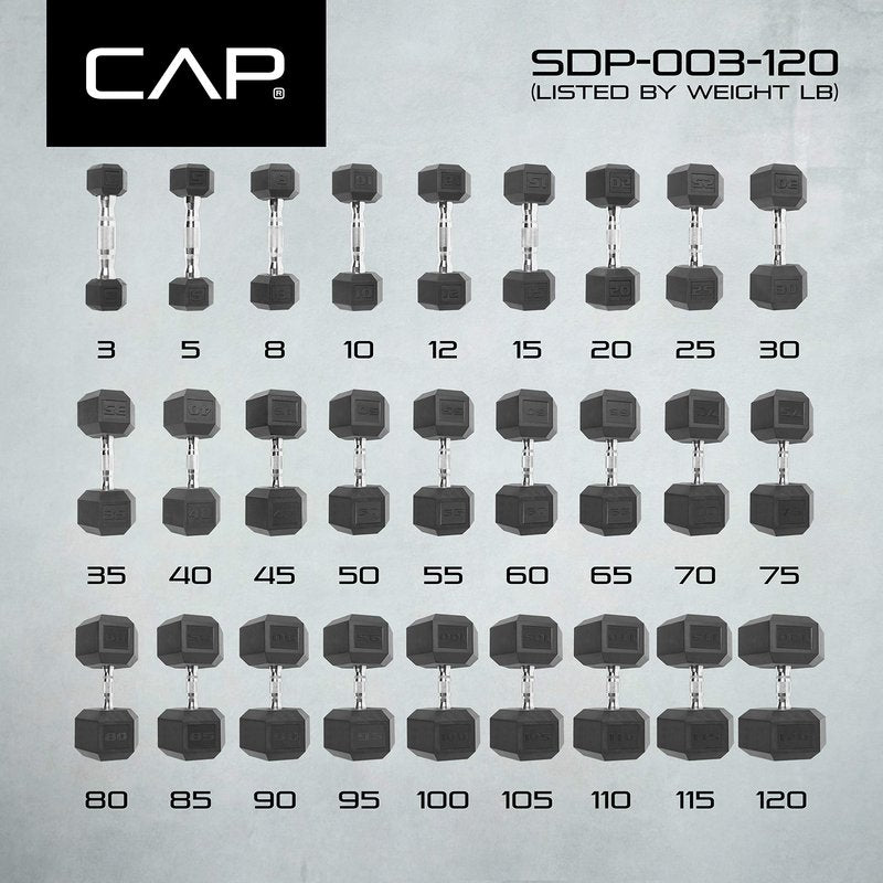CAP 40 LB 12-Sided Rubber Coated Dumbbell Weight, Rubber Free Weights for Home Gym Strength Training, Chrome Handle, Pair
