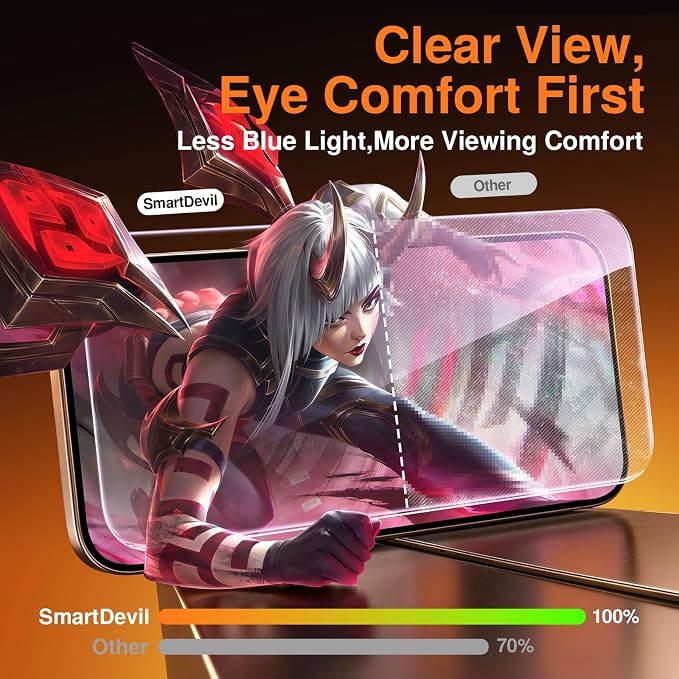 SMARTDEVIL 2 Pack for iPhone 16 Pro Screen Protector Anti-Blue Light | Eye Protection &amp Reduce Eye Strain 9H Tempered Glass with Auto Dust-Elimination Bubble Free Easy Installation