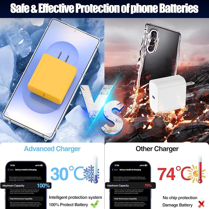2Pack 65W USB C Charger Block Super Fast Charging Type C Wall Adapter with 3 Port 100W PD Quick Charging for Samsung Galaxy S26/S25 Ultra iPhone 17/16/15 Pro Max iPad Pro/Air &amp MacBook Pro/Air