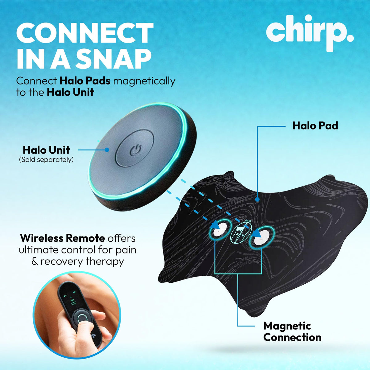 Chirp Halo Quad Pad - Single Quad Support Pad