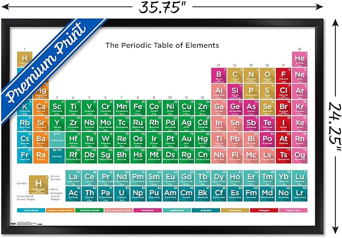Trends International Periodic Table Of Elements 17 Wall Poster, 22.375" x 34", Black Framed Version